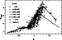 \begin{figure}
\resizebox {140mm}{!}{\includegraphics[bb= 35 416 540 737,angle=0]{ds1707f5.eps}}\end{figure}