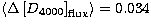 $\langle\Delta\left[
D_{4000}\right]_{\rm flux}\rangle=0.034$