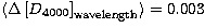 $\langle\Delta\left[{D}_{4000}\right]_{\rm
wavelength}\rangle=0.003$