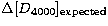 $\Delta[{ D}_{4000}]_{\rm
expected}$
