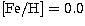 ${\rm
[Fe/H]} = 0.0$