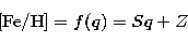 \begin{displaymath}
{\rm [Fe/H]} = f(q) = Sq+Z\end{displaymath}