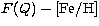 $F(Q)-{\rm [Fe/H]}$