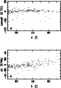 \begin{figure}
\includegraphics [width=7.8cm]{MS8303f1.eps}\end{figure}