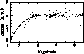 \begin{figure}
\includegraphics [width=7.8cm]{MS8303f3.eps}\end{figure}