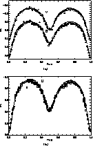 \begin{figure}
\subfigure[]{
\includegraphics [width=8.8cm,clip]{ds8332f1.ps}
} 
\subfigure[]{
\includegraphics [width=8.8cm,clip]{ds8332f2.ps}
}\end{figure}