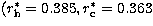$(r^*_{\rm h}=0.385, r^*_{\rm c}=0.363$