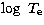 $\log\ T_{\rm e}$