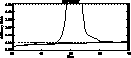 \begin{figure}

\psfig {file=ds8599f3.eps,width=9.cm}\end{figure}