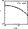 \begin{figure}
\includegraphics [width=6cm,clip]{H1380F1.PS}
\end{figure}