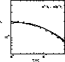 \begin{figure}
\includegraphics [width=6cm,clip]{H1380F2.PS}
\end{figure}
