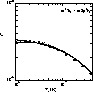 \begin{figure}
\includegraphics [width=6cm,clip]{H1380F3.PS}
\end{figure}