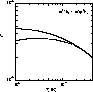 \begin{figure}
\includegraphics [width=6cm,clip]{H1380F5.PS}
\end{figure}