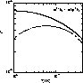 \begin{figure}
\includegraphics [width=6cm,clip]{H1380F6.PS}
\end{figure}