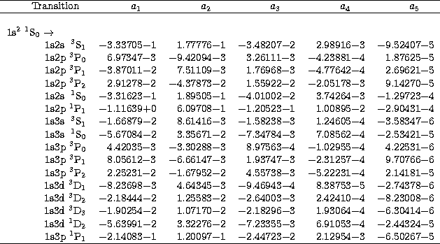 \begin{tabular}
{rrrrrr}
\hline
 Transition~~ &$a_1$~~~~~&$a_2$~~~~~&$a_3$~~~~~&...
 ...20097$-$1 & $-$2.44723$-$2 &
2.12954$-$3 & $-$6.50267$-$5 \\ \hline\end{tabular}