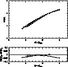 \begin{figure}
\includegraphics [width=8.8cm]{ds1675f3.ps}\end{figure}
