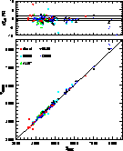 \begin{figure}
\includegraphics [width=8.8cm]{ds1675f7.ps}\end{figure}