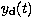 $y_{\rm d}(t)$