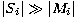 $\vert S_i\vert \gg \vert M_i\vert$