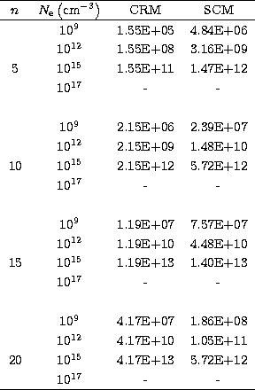 \begin{tabular}
{cccc}
\hline
$n$\space & $N_{{\rm e}} \left( {{\rm cm}^{-3}} \r...
 ...\space & 4.17E+13 & 5.72E+12\\  &$ 10^{17}$\space & - & -\\  \hline\end{tabular}