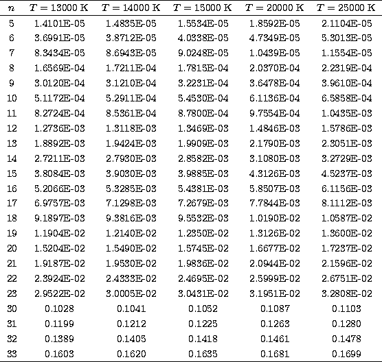 \begin{tabular}
{cccccc}
\hline
$n$\space &$T=13000$\space K &$T=14000$\space K ...
 ... 0.1478\\  33 & 0.1603 & 0.1620 & 0.1635 & 0.1681 & 0.1699\\ \hline\end{tabular}