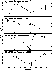 \begin{figure}
\includegraphics {ds8548f3.eps}\end{figure}