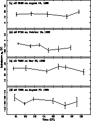 \begin{figure}
\includegraphics {ds8548f4.eps}\end{figure}