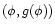 $(\phi ,g(\phi ))$