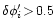 $\delta \phi_i'\!>\!0.5$