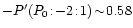 $-P'(P_0\!:\!-2\!:\!1) \! \sim \!0.58$