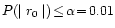 $P(\mid r_0 \mid)\!\leq\!\alpha \!=\!0.01$