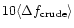 $10 \langle \Delta f_{\mathrm{crude}} \rangle$