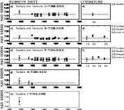 \begin{figure}
~~\resizebox{14.6cm}{!}{\includegraphics{ds1590f2.eps}}\end{figure}