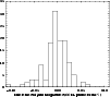 \begin{figure}
\par\includegraphics[width=8.8cm]{ds1669fig6.eps}
\end{figure}