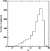 \begin{figure}
\includegraphics[height=8cm]{ds1688f2.ps}\end{figure}