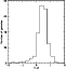 \begin{figure}
\includegraphics[height=7cm]{ds1688f4.eps}\end{figure}