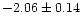 $-2.06 \pm 0.14$