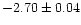 $-2.70 \pm 0.04$