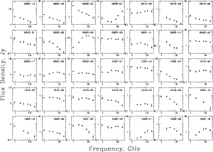 \begin{figure}\includegraphics[angle=-90]{ds1713fg.eps}
\end{figure}