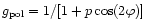 $g_\mathrm{pol}=1/[1+p\cos (2\varphi)]$