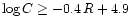 $\log C \geq - 0.4\,R + 4.9$