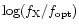 $\log (f_{\rm X}/f_{{\rm opt}})$