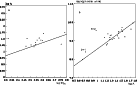 \begin{figure}\includegraphics[width=6cm]{t8287f3a.eps}\includegraphics[width=6cm]{t8287f3b.eps} \end{figure}
