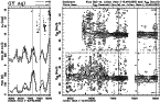 \begin{figure}\par\rotatebox{-90}{\resizebox{10.1cm}{15cm}{\includegraphics{h1366f5.ps}}}\end{figure}