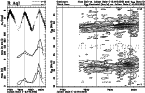 \begin{figure}\par\rotatebox{-90}{\resizebox{10.1cm}{15cm}{\includegraphics{h1366f8.ps}}}\end{figure}