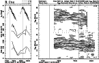 \begin{figure}\par\rotatebox{-90}{\resizebox{10.1cm}{15cm}{\includegraphics{h1366f10.ps}}}\end{figure}