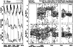 \begin{figure}\par\rotatebox{-90}{\resizebox{10.1cm}{15cm}{\includegraphics{h1366f14.ps}}}\end{figure}