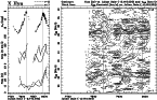 \begin{figure}\par\rotatebox{-90}{\resizebox{10.1cm}{15cm}{\includegraphics{h1366f16.ps}}}\end{figure}
