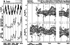 \begin{figure}\par\rotatebox{-90}{\resizebox{10.1cm}{15cm}{\includegraphics{h1366f17.ps}}}\end{figure}