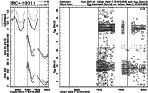 \begin{figure}\par\rotatebox{-90}{\resizebox{10.1cm}{15cm}{\includegraphics{h1366f20.ps}}}\end{figure}